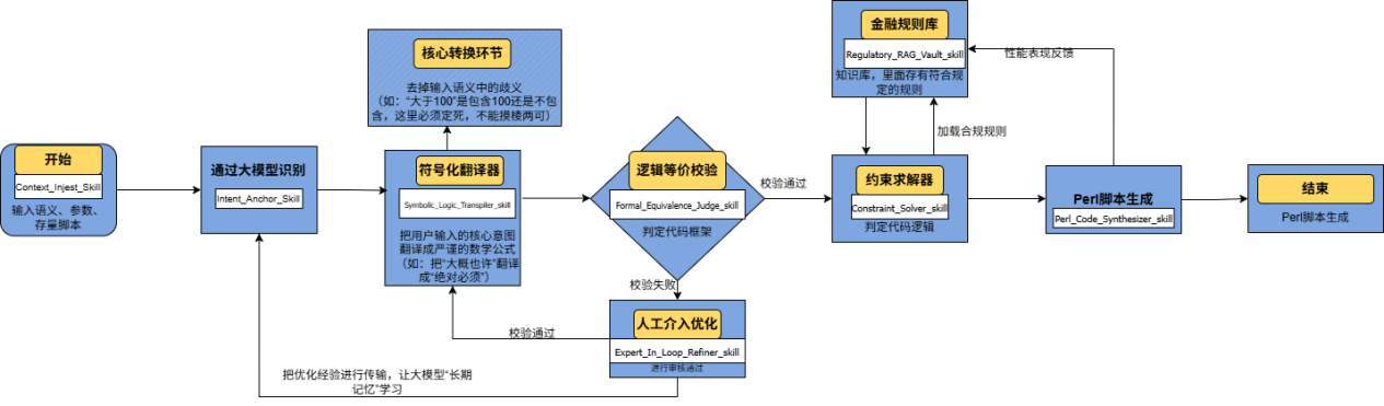 imageimage2_1776235852.949875.png