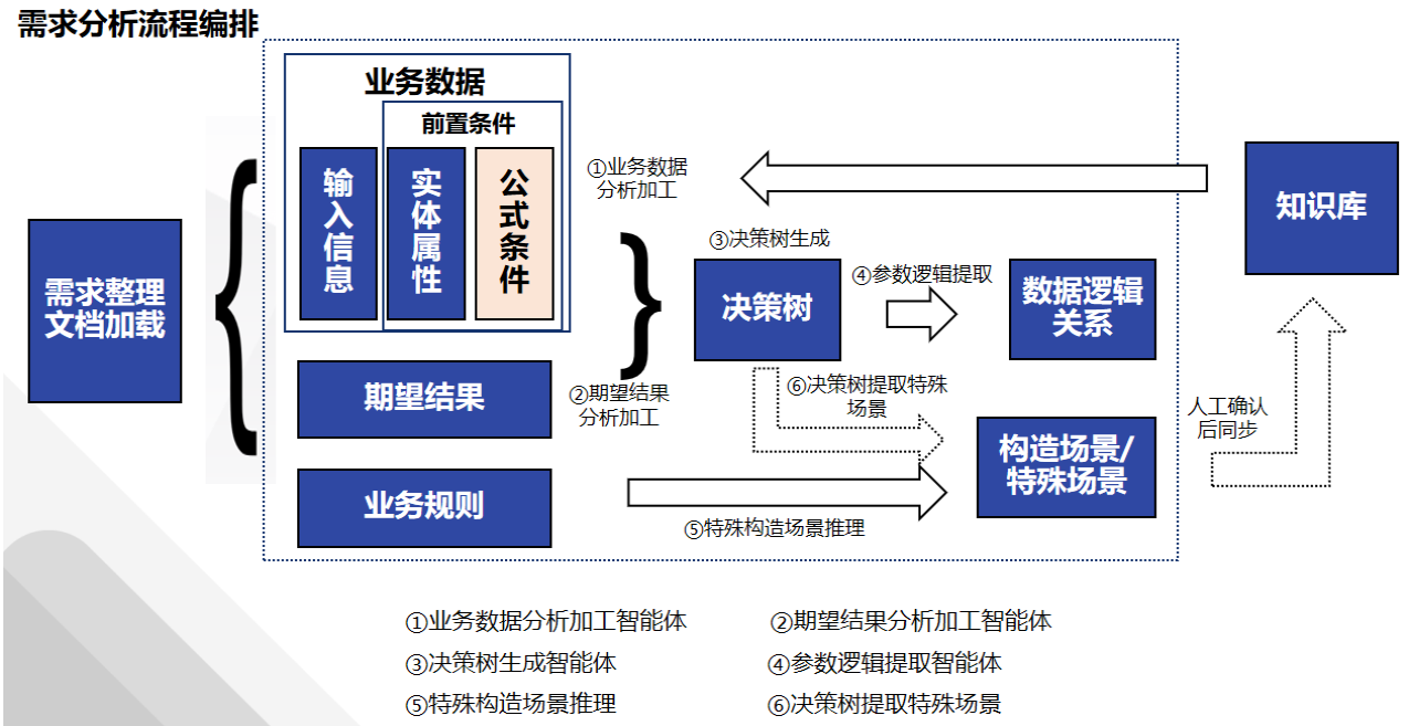 imageimage4_1777453663.9744945.png