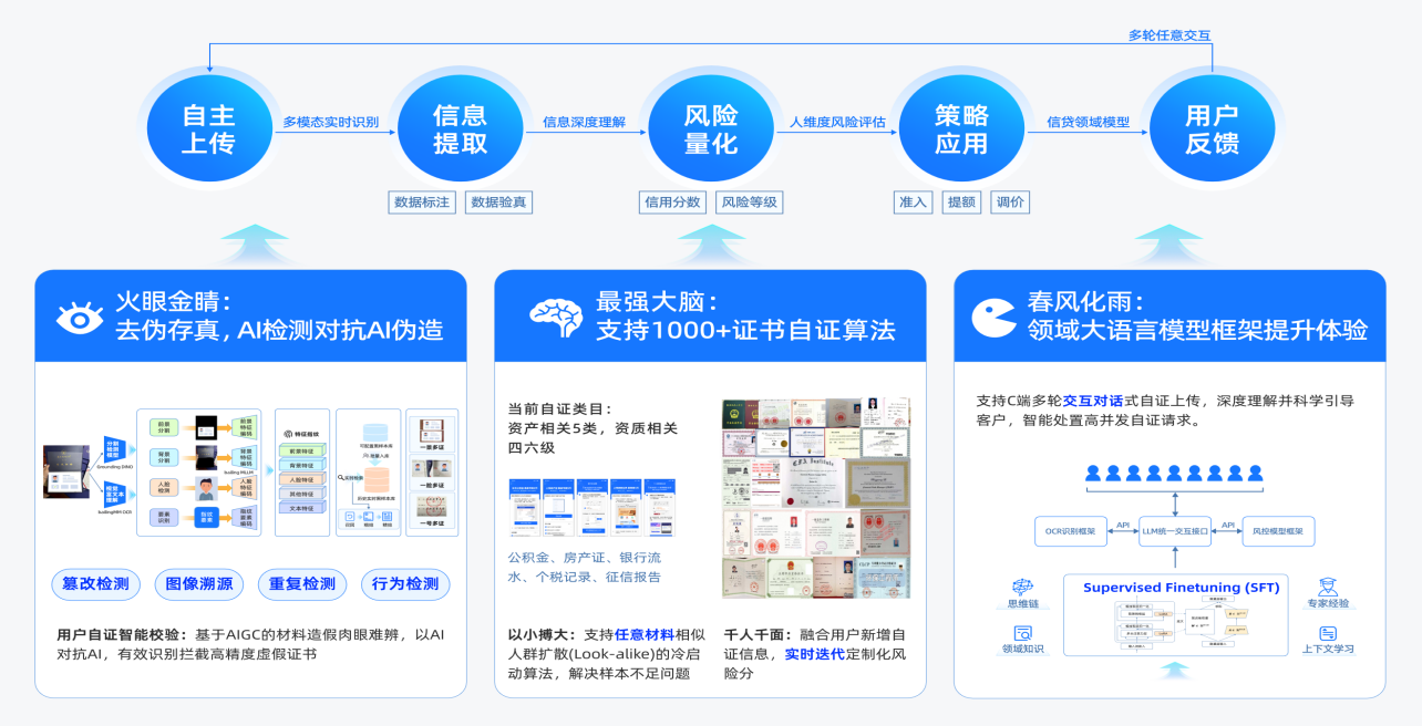 imageimage2_1778050853.6924615.png