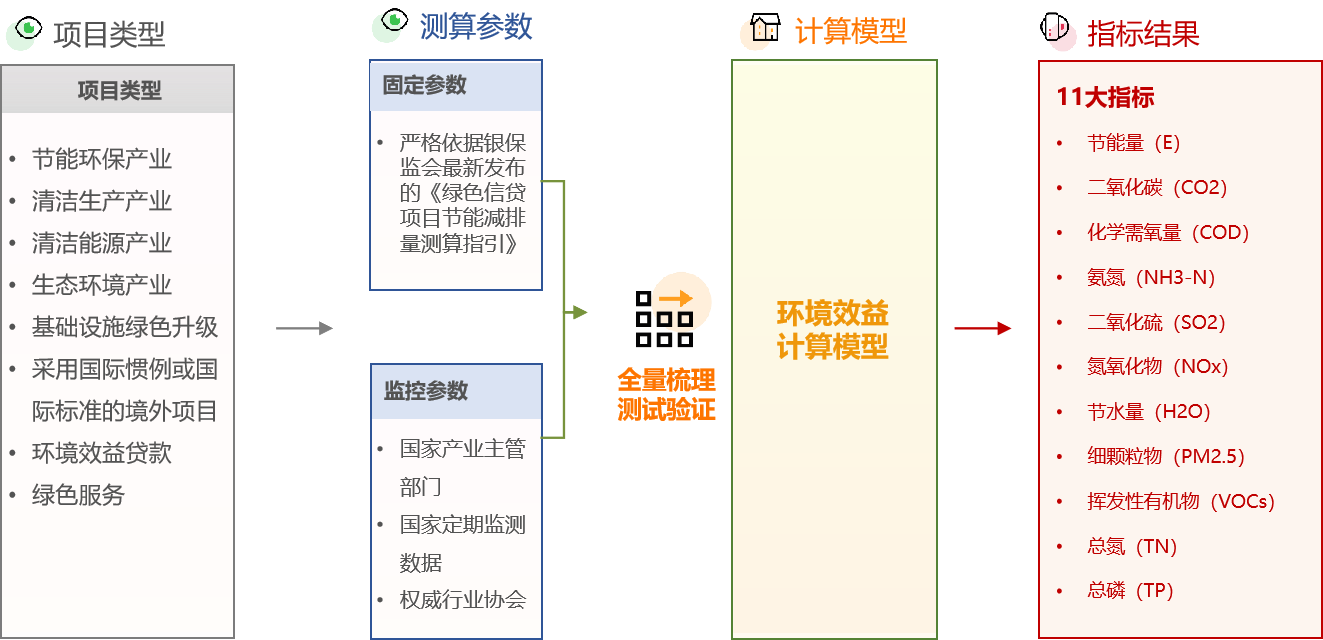 imageimage2_1778059982.3876874.png
