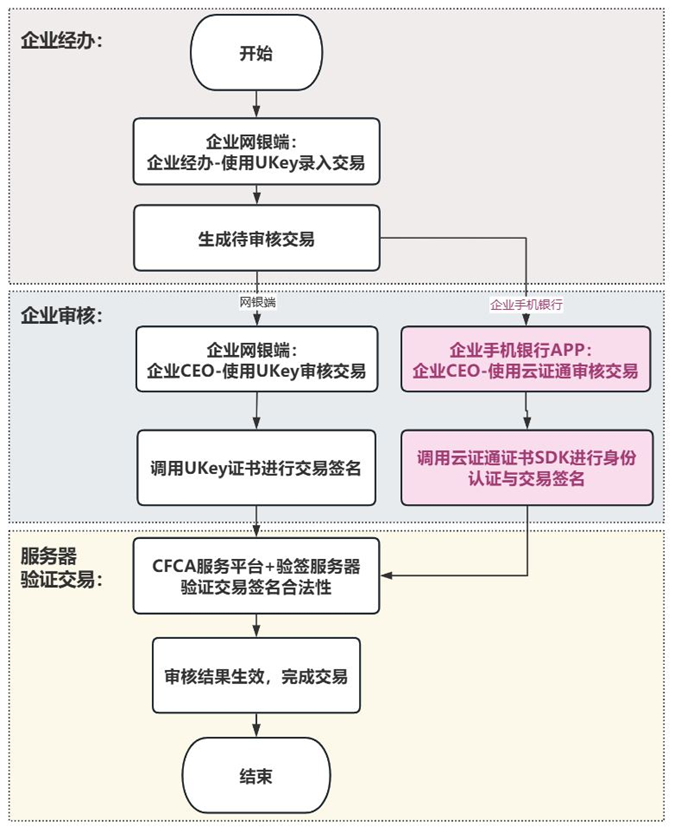 imageimage3_1778297341.626099.png