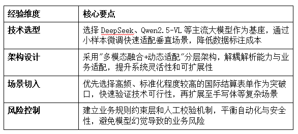 imageimage8_1776668644.0890837.png
