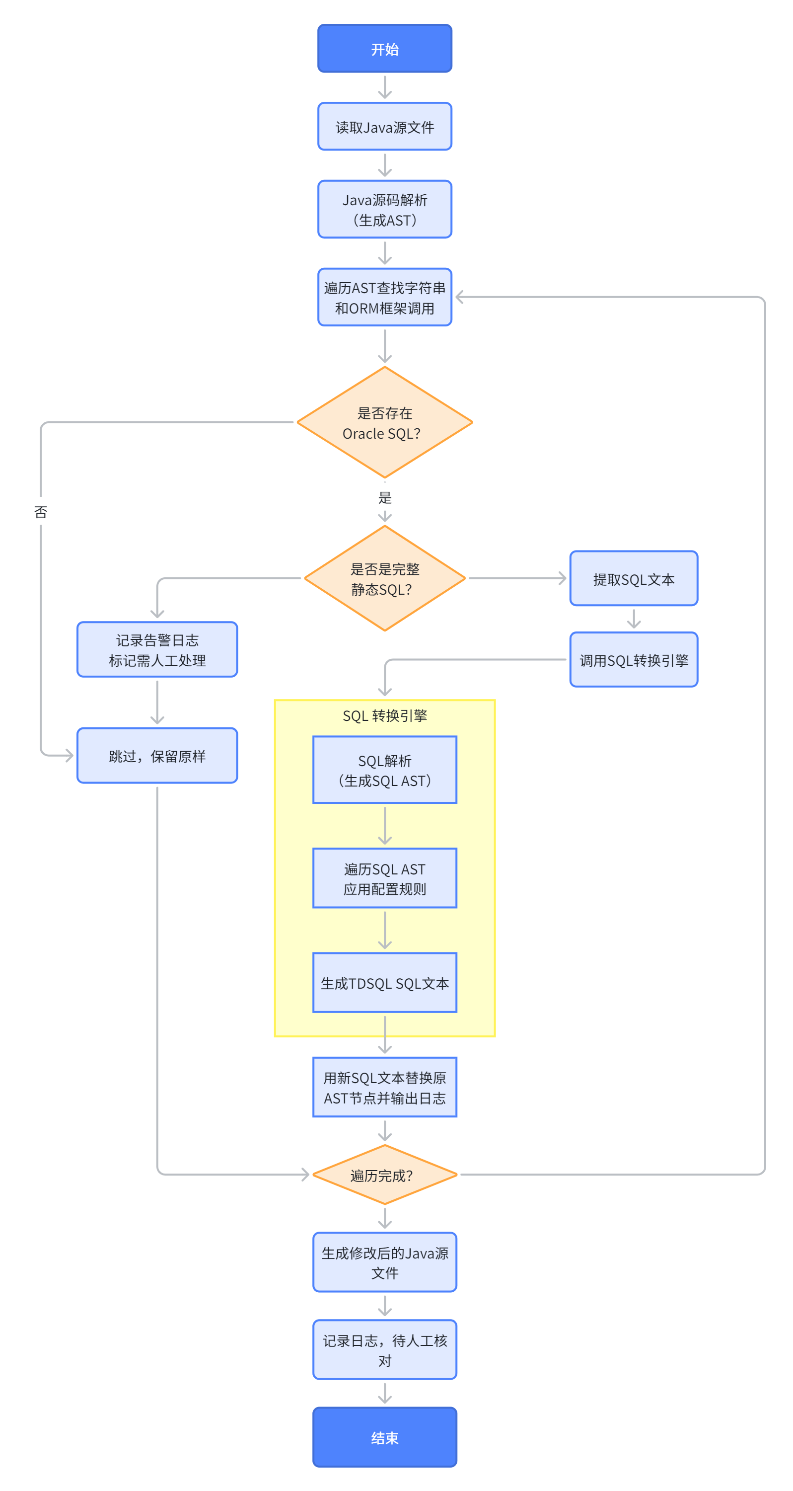 imageimage2_1778144551.7142715.png