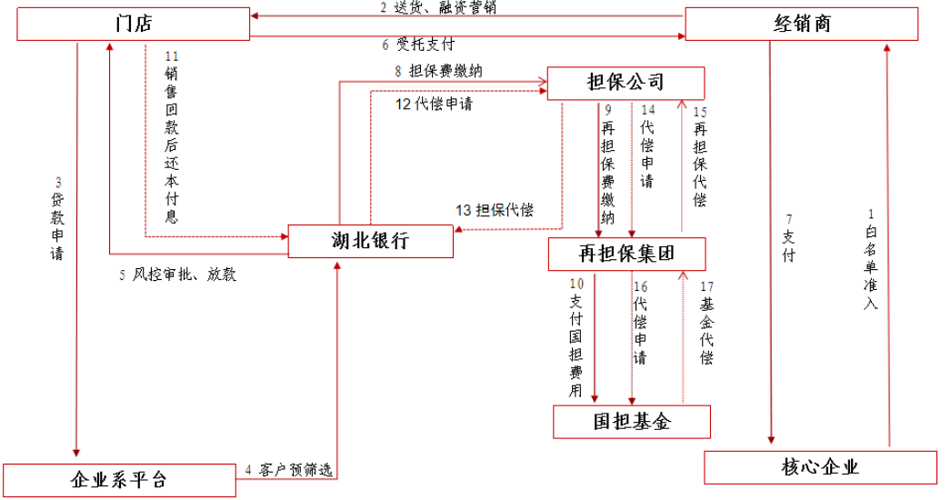 截屏2021-10-18 上午11.06.20.png