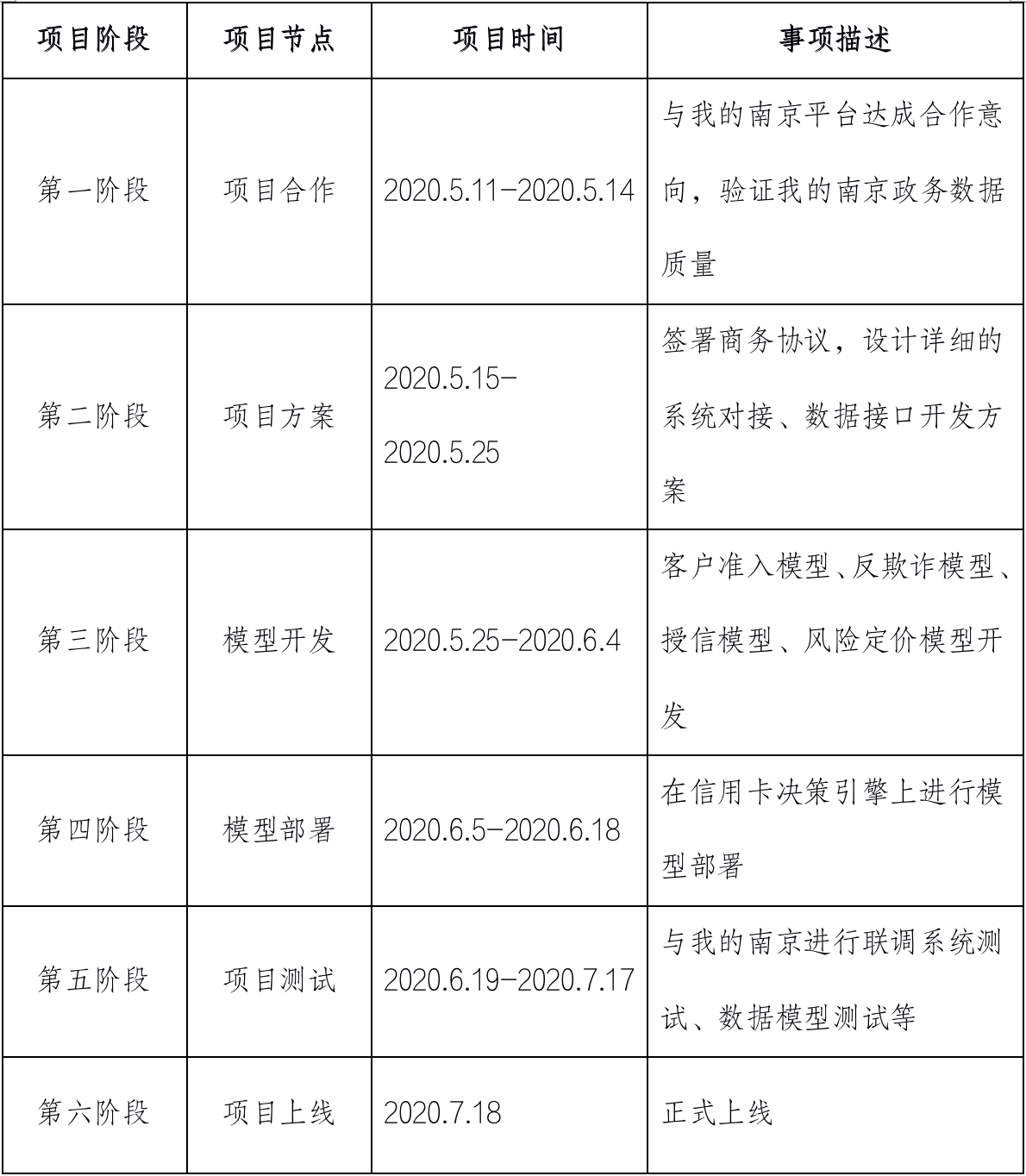 截屏2021-10-18 上午11.28.29.png