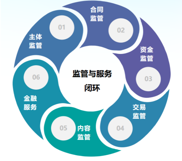 截屏2021-10-18 下午1.19.00.png