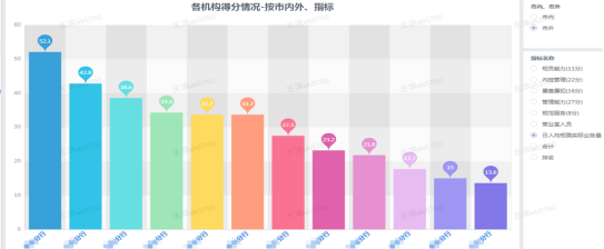 114、齐鲁银行：运营检查工作数字化转型1204.png