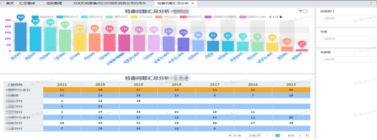 114、齐鲁银行：运营检查工作数字化转型1206.png