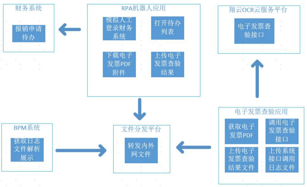 截屏2021-10-19 下午3.56.35.png