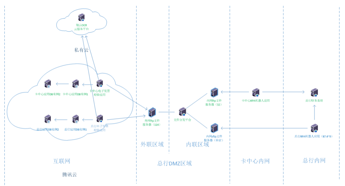截屏2021-10-19 下午3.56.39.png