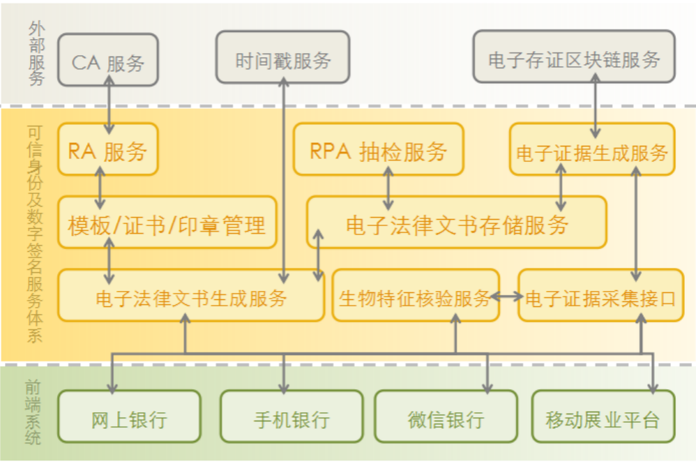 截屏2021-10-19 下午5.04.19.png