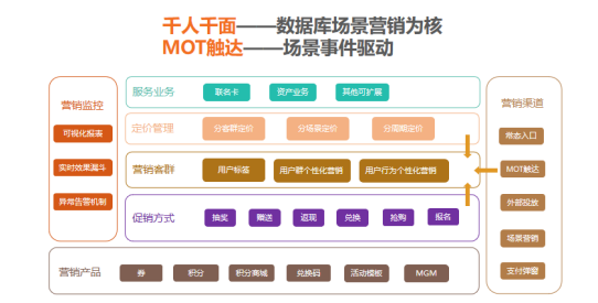 127、厦门银行：美团无界卡1438.png
