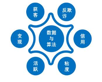127、厦门银行：美团无界卡1735.png