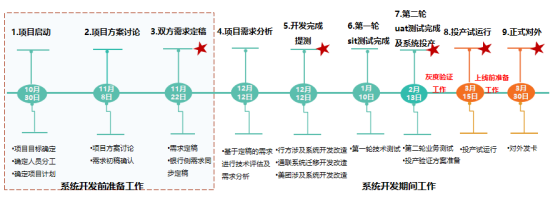 127、厦门银行：美团无界卡2615.png