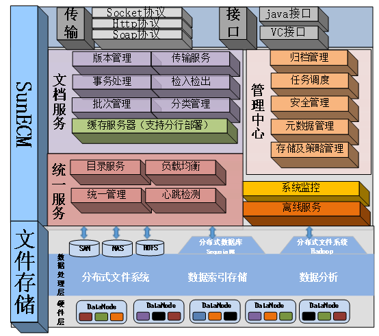 1664684737287452.png 213.png
