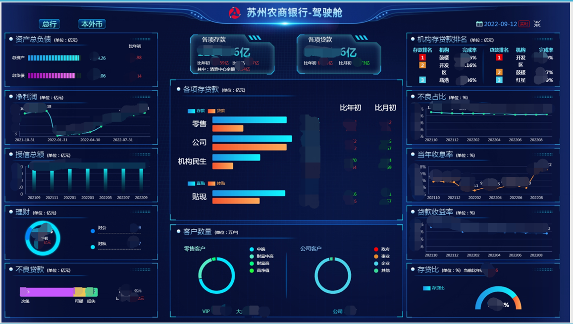 数据可视化.png
