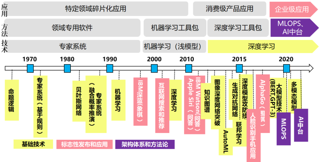 1670234058243608.png 微信图片_20221205175407.png