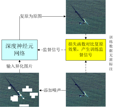 1670234322271652.png 微信图片_20221205175833.png