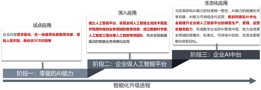 1670234443655506.png 微信图片_20221205180028.png