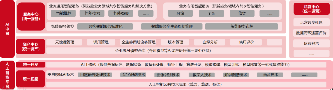 1670234489646610.png 微信图片_20221205180119.png