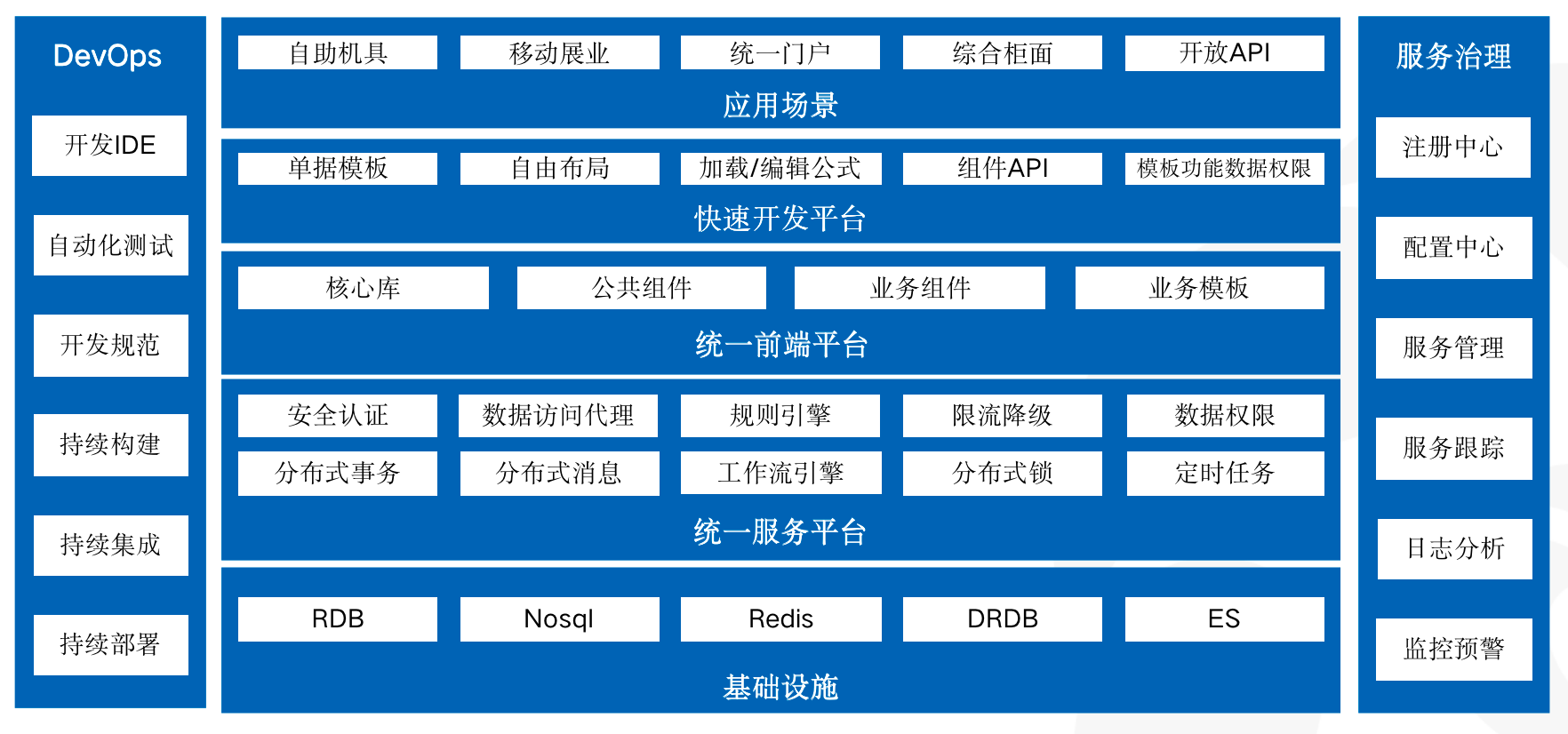 图片 3.png