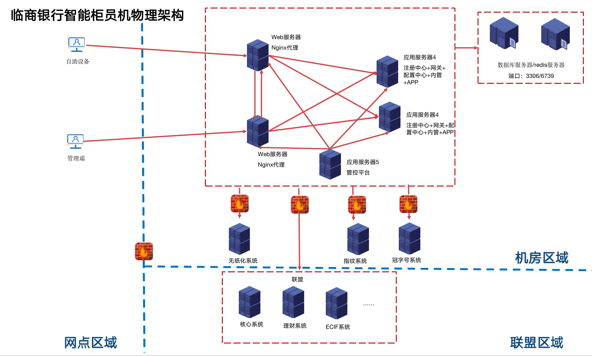 图片 6.png