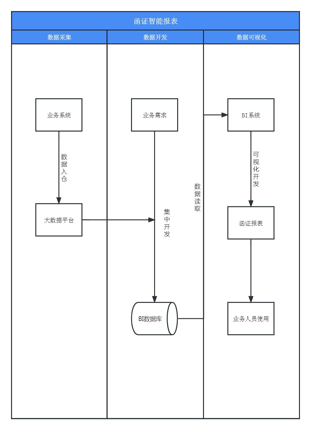 图片 6.png