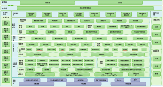 45、湖南农信：网络安全实训平台建设3712.png