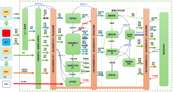 45、湖南农信：网络安全实训平台建设6260.png