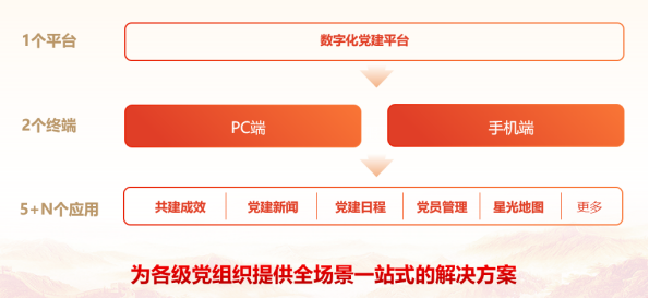 【简】55、江南农村商业银行：数字化党建项目459.png