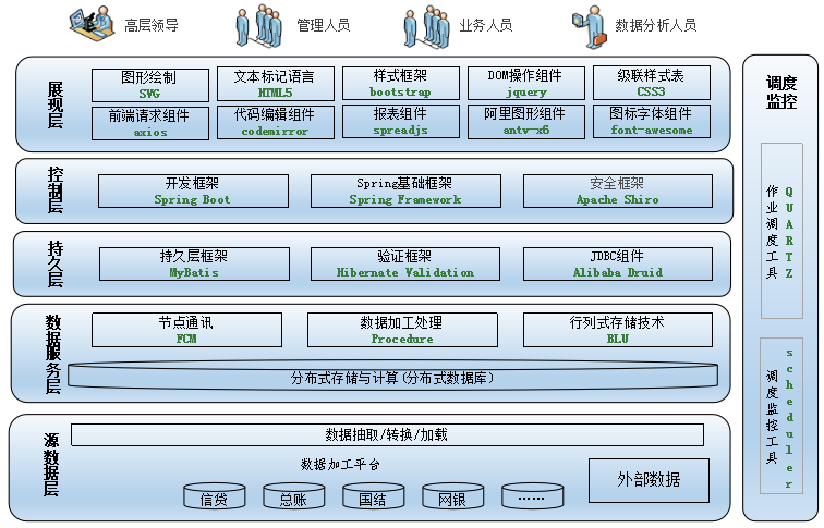 图片 6.png