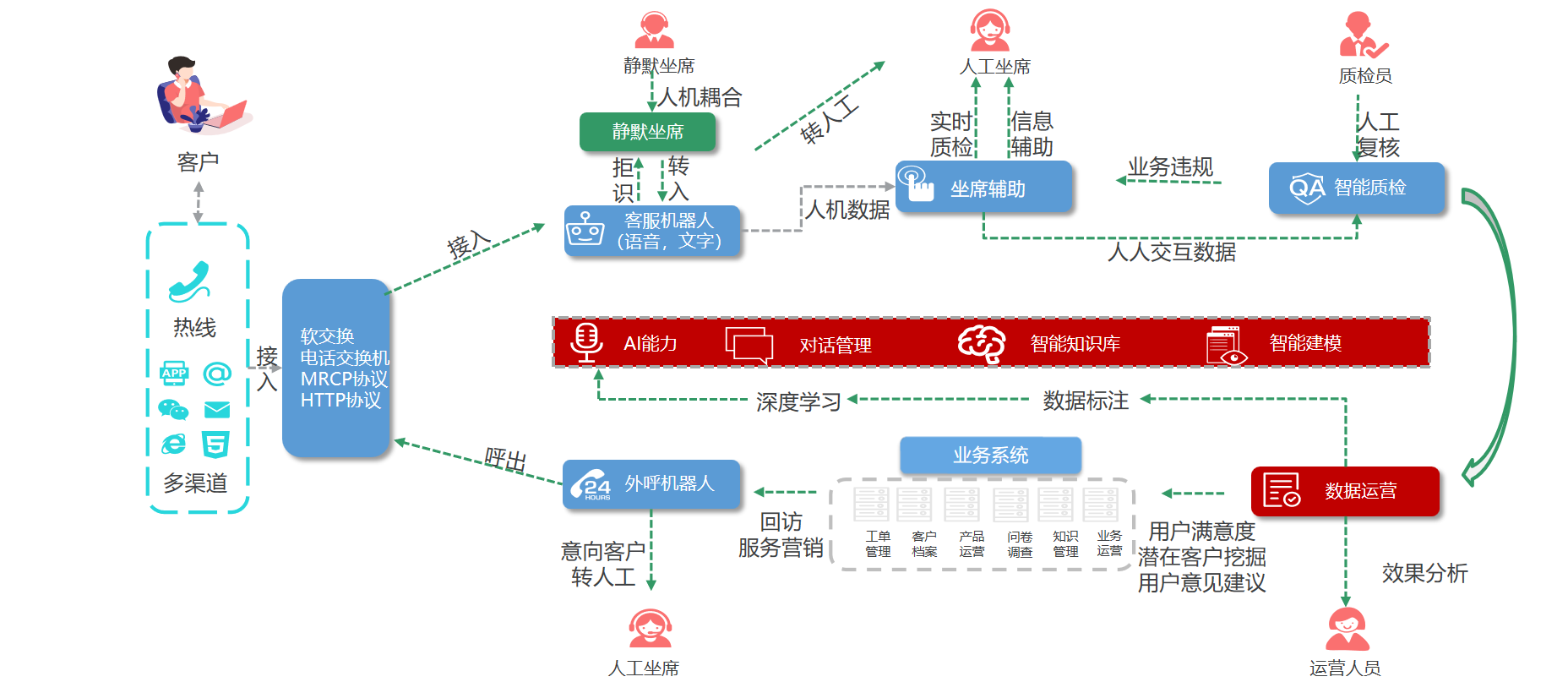 图片 3.png
