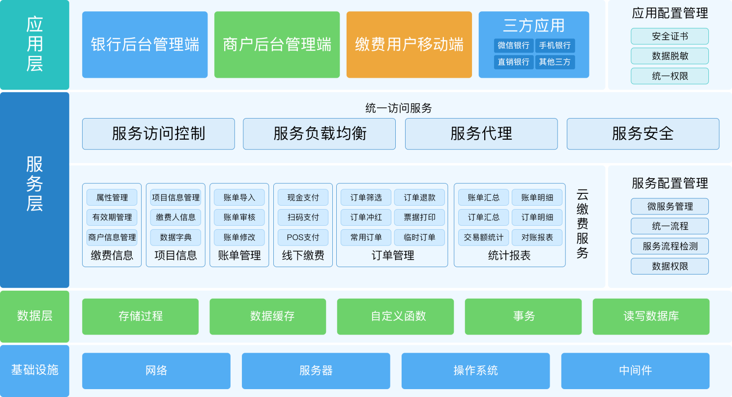 1696924394537854.png 图片1.png