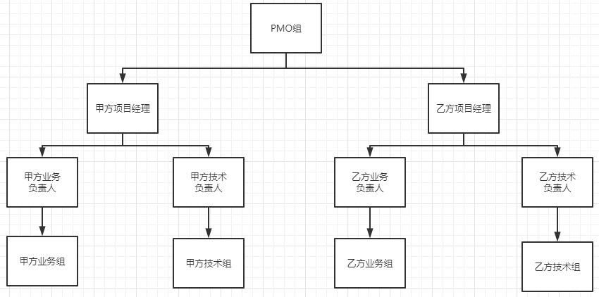 1696924437661078.png 图片4.png