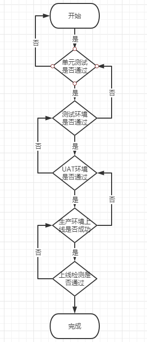 1696924477394971.png 图片5.png