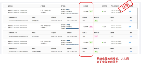 255、风险决策引擎2966.png