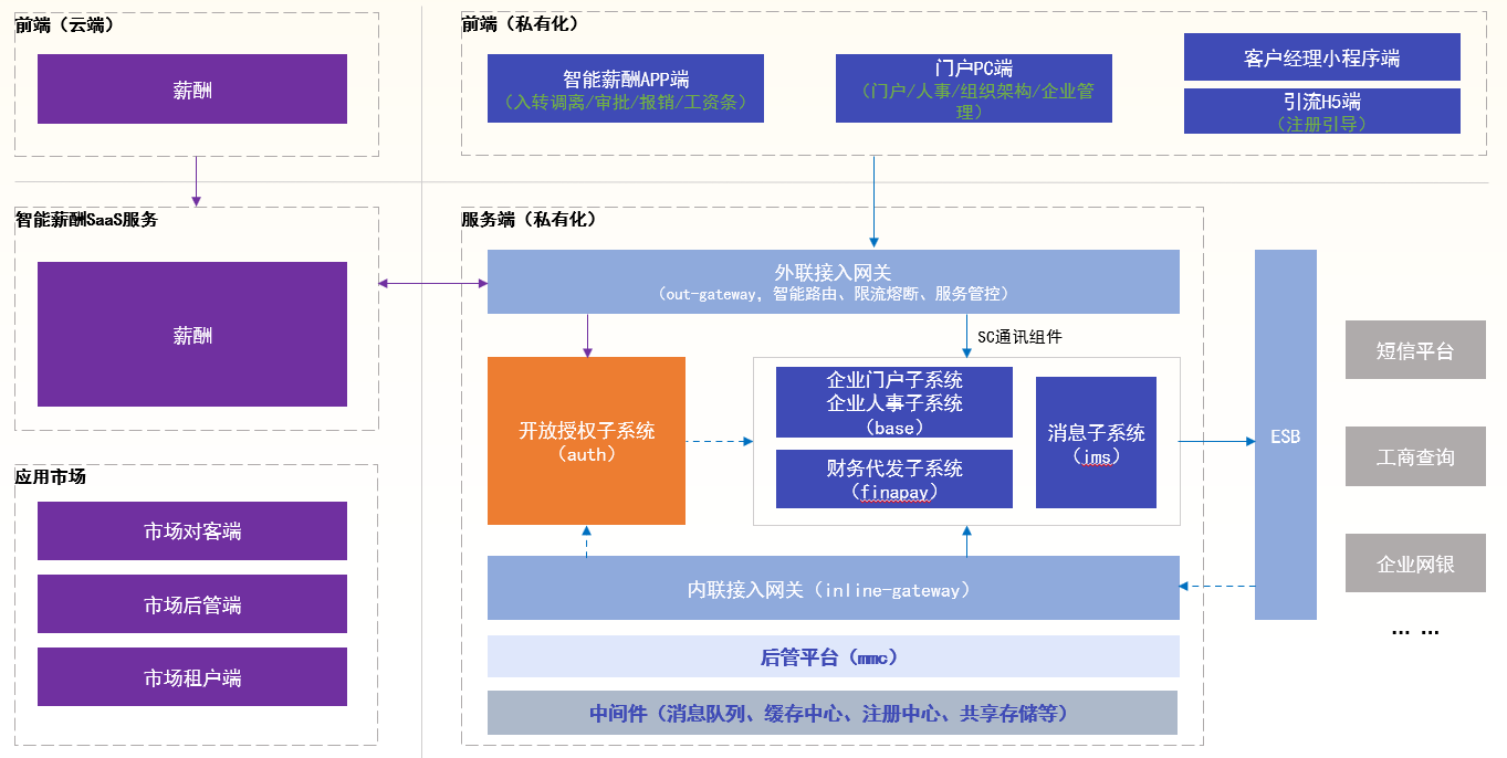 图片 1.png