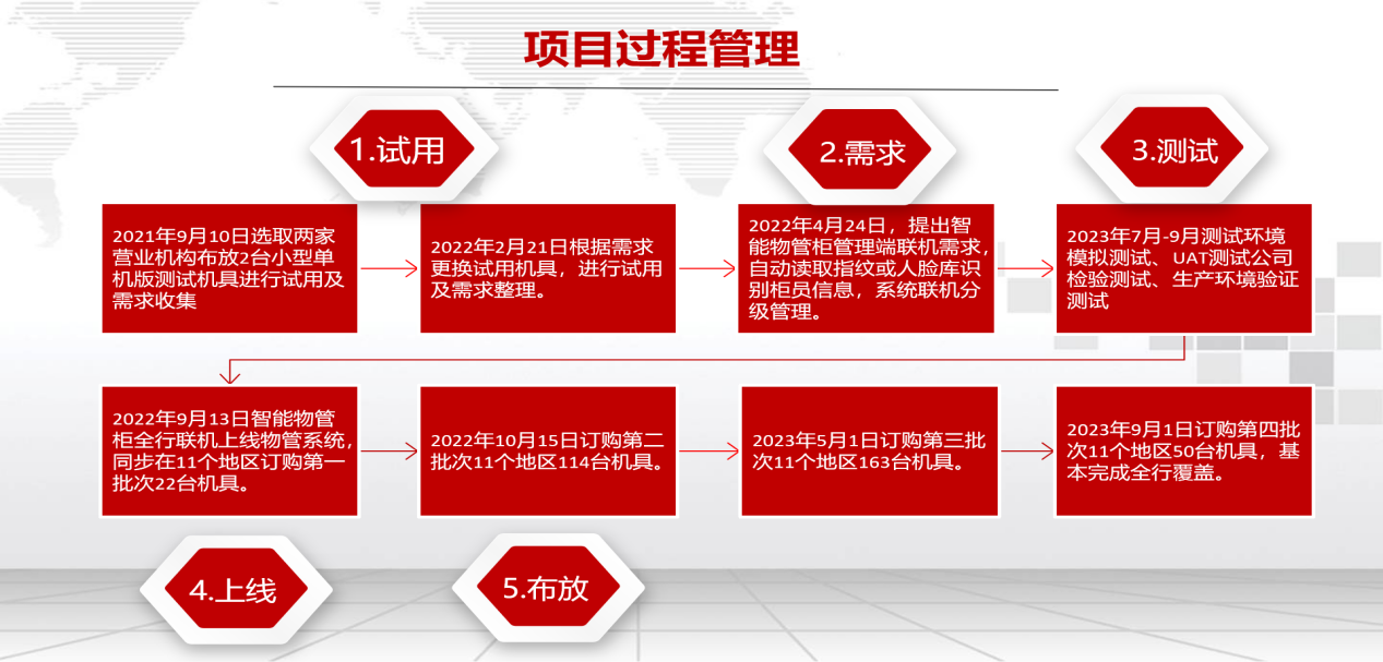 图片 3.png
