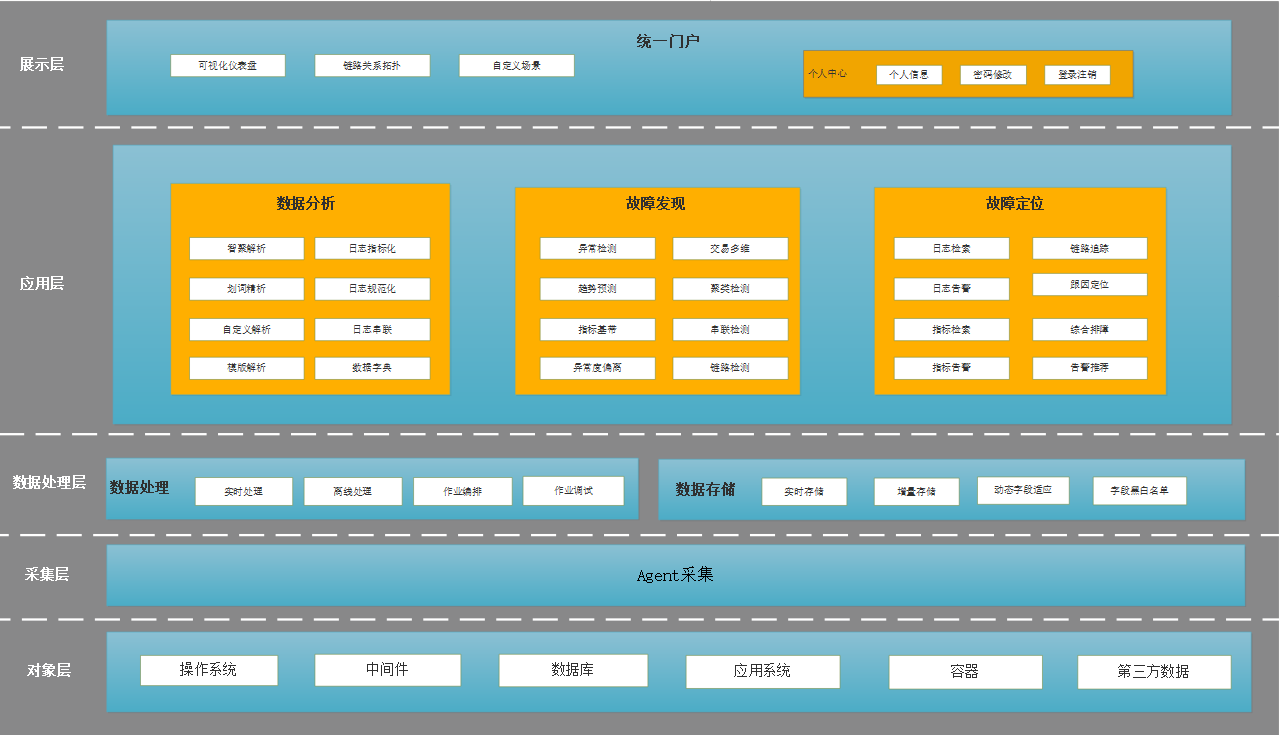 图片 3.png
