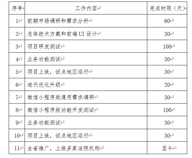 9516d8ac3725c2822ce11d0cf0c6177.png