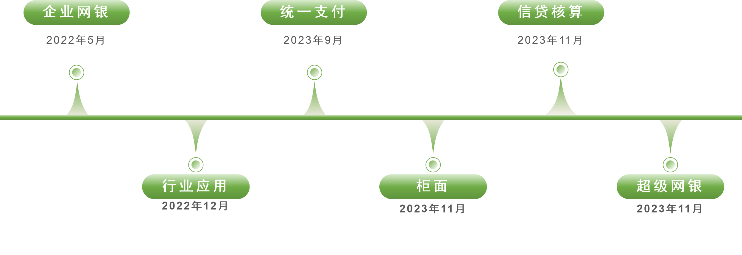 图片 7.png