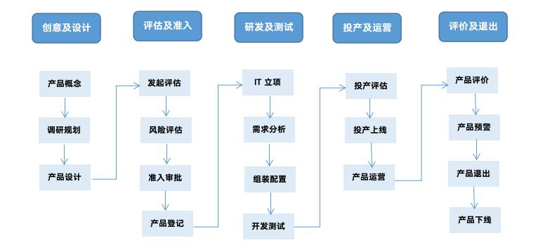图片 1.png