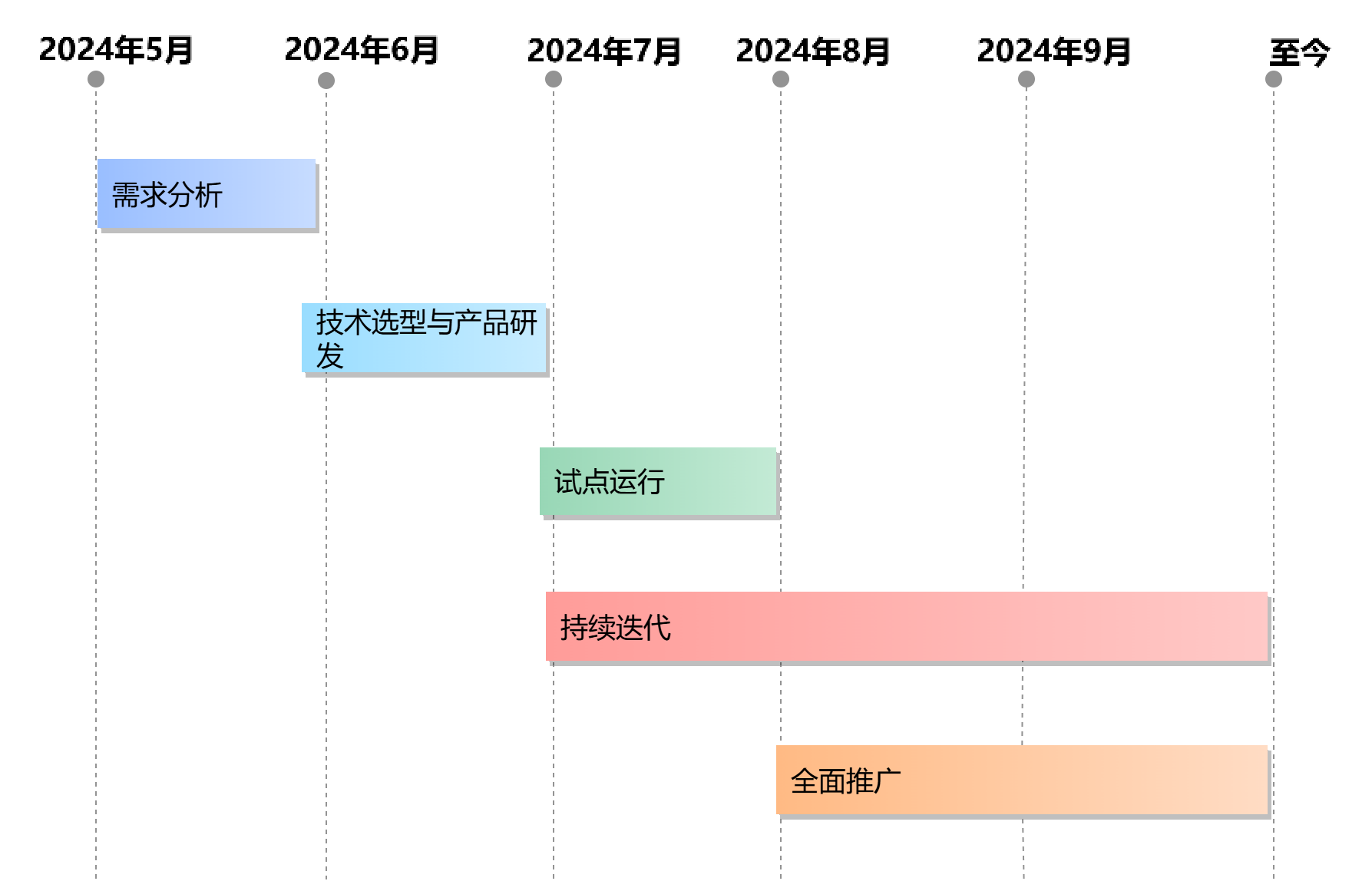 64(1).png