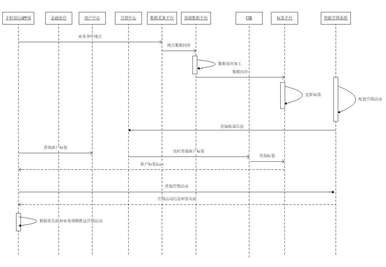 图片 3.png