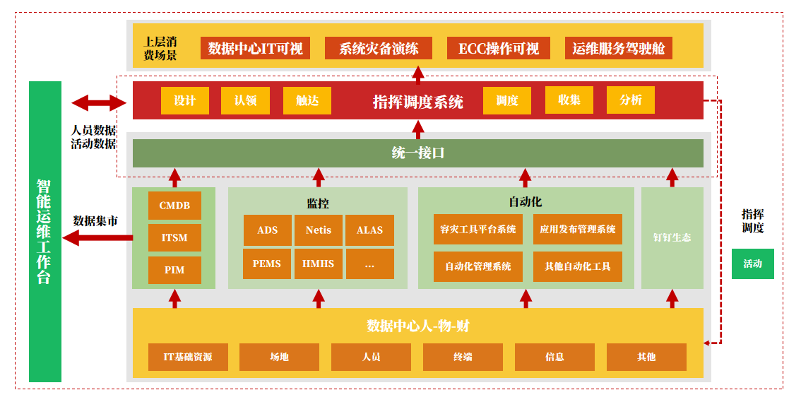 图片 1.png