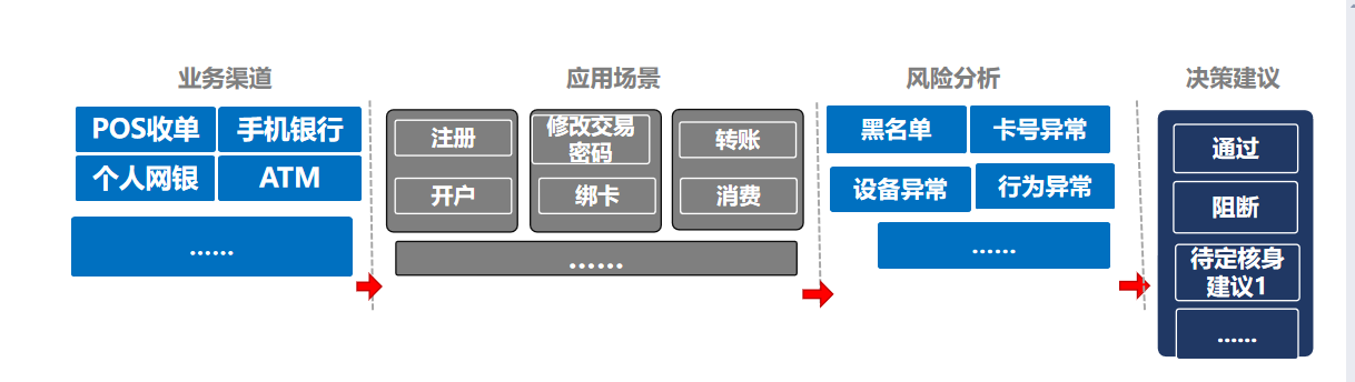 图片 3.png