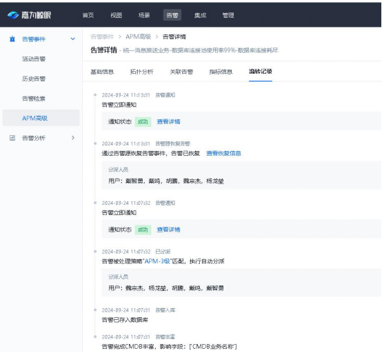 111、安徽省联社：金融信创全栈数字化监控能力建设解决方案4094.png