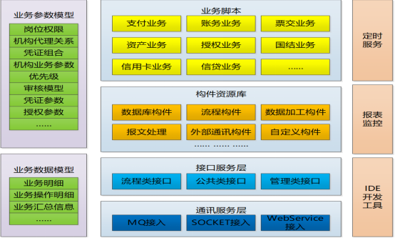 117、青海农信：数字运管一体化作业平台3677.png