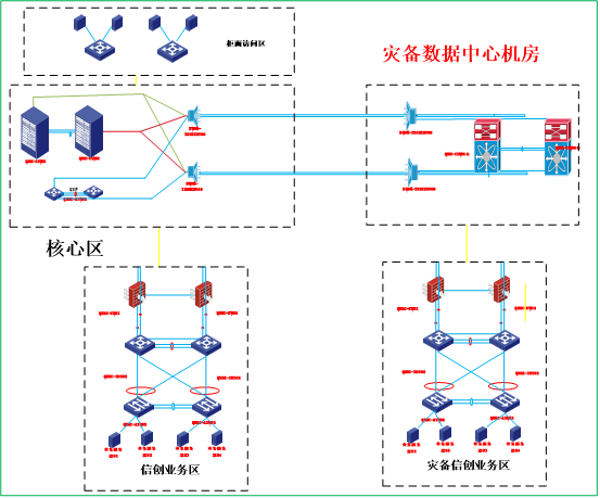 117、青海农信：数字运管一体化作业平台4435.png