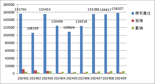117、青海农信：数字运管一体化作业平台8657.png